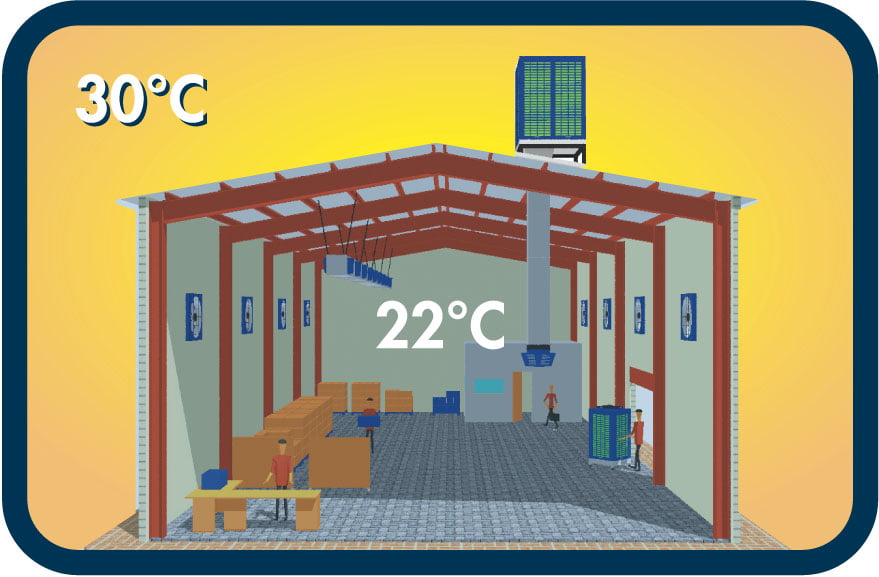 Imagen donde se ve una nave a modo de explicación sobre las temperaturas
